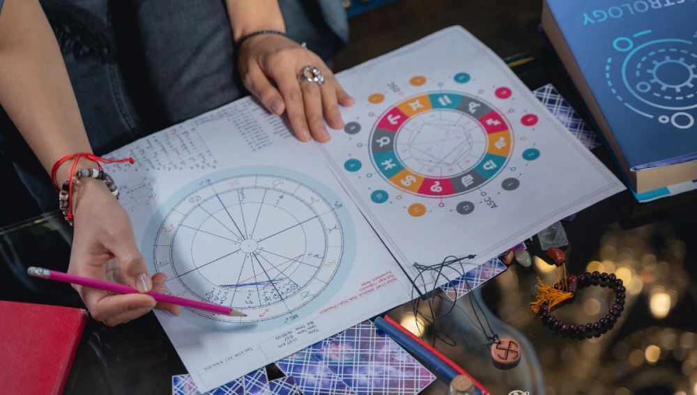 which nakshatra is good for buying property which nakshatra is good for buying property