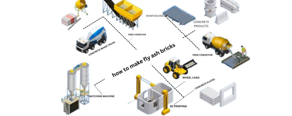 how to make fly ash bricks