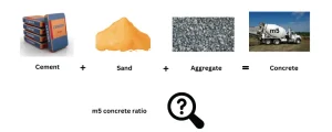 m5 concrete ratio