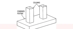 rectangular combined footing